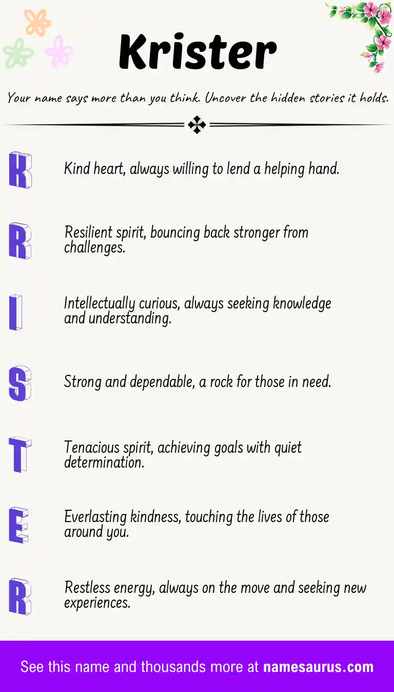 Acrostic poem about Krister.
