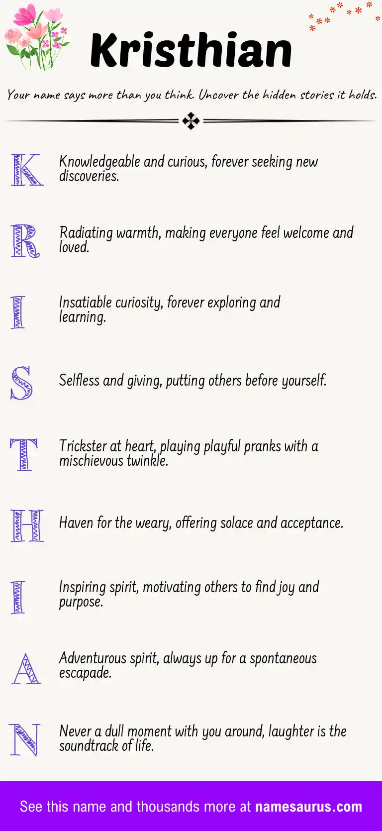 Acrostic poem about Kristhian.