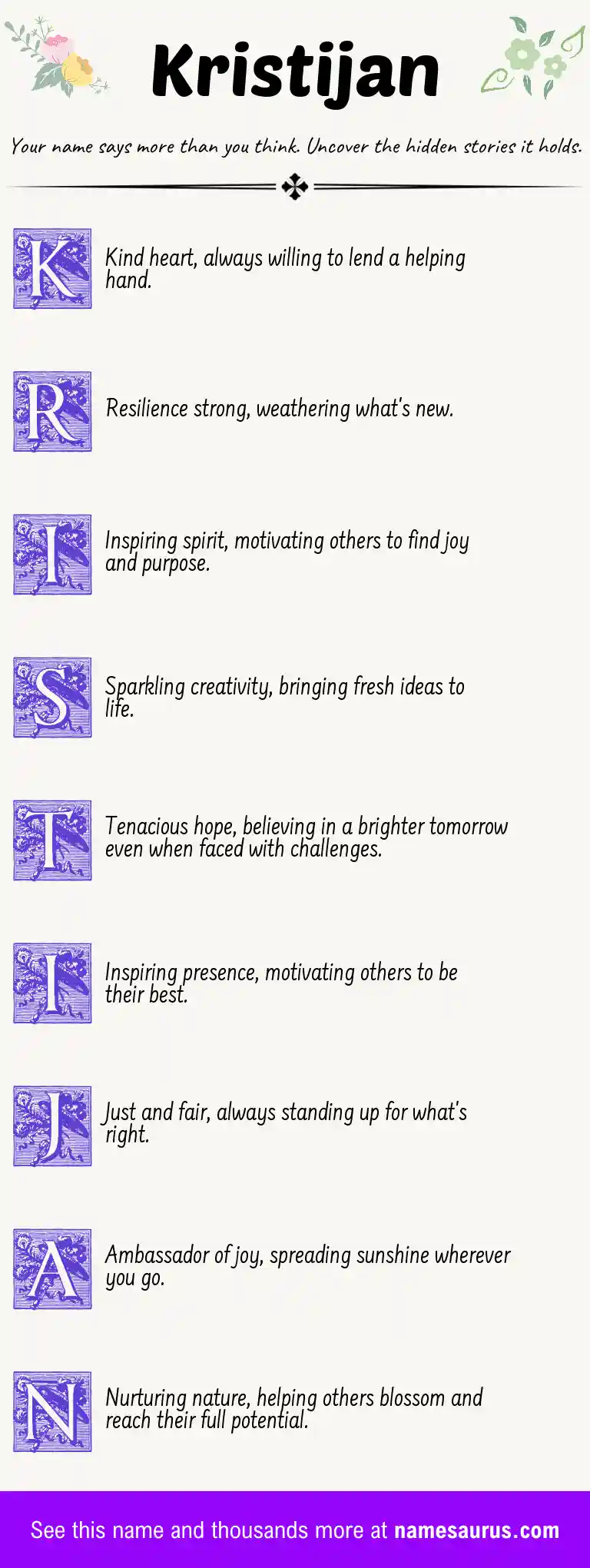 Acrostic poem about Kristijan.