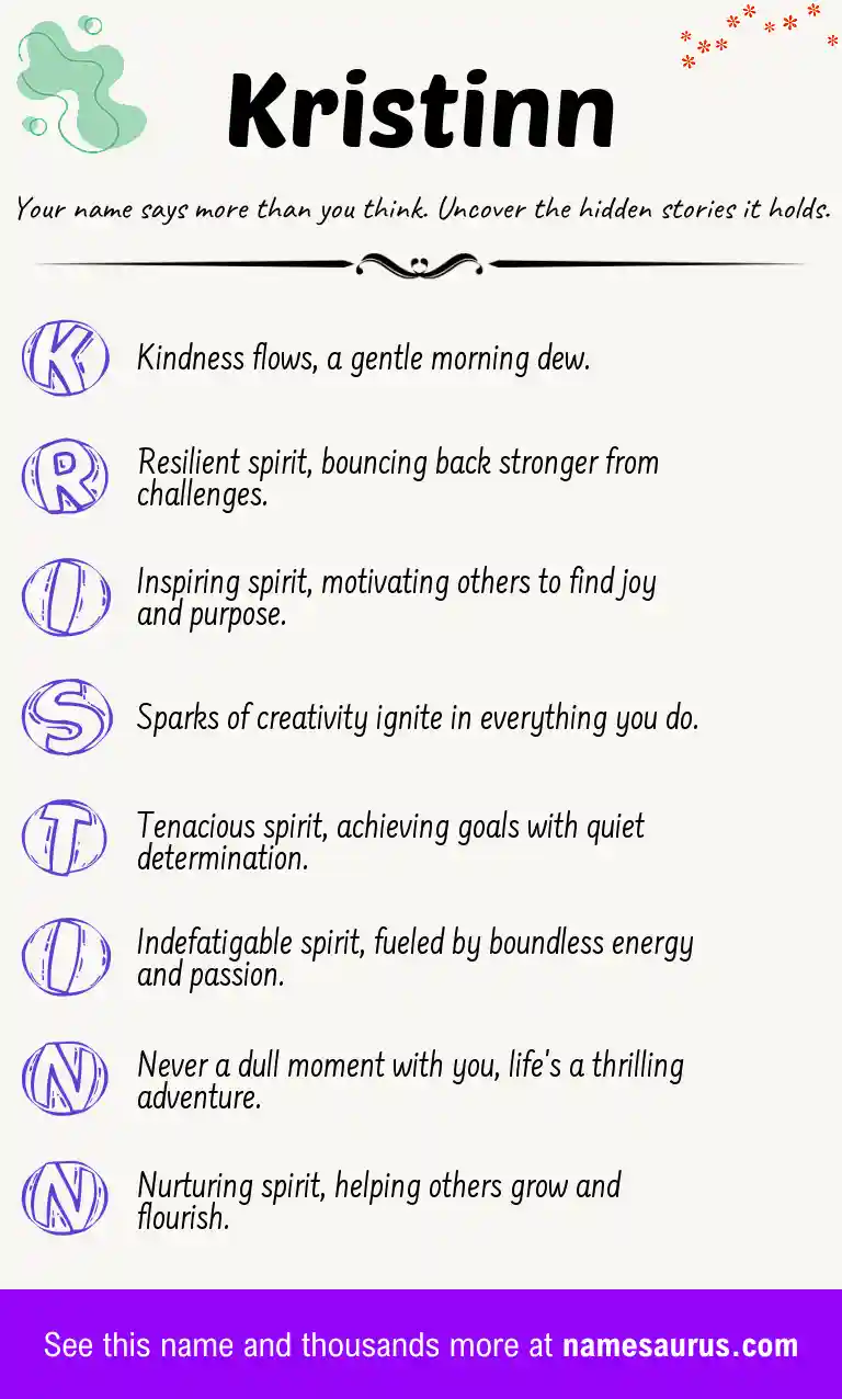 Acrostic poem about Kristinn.