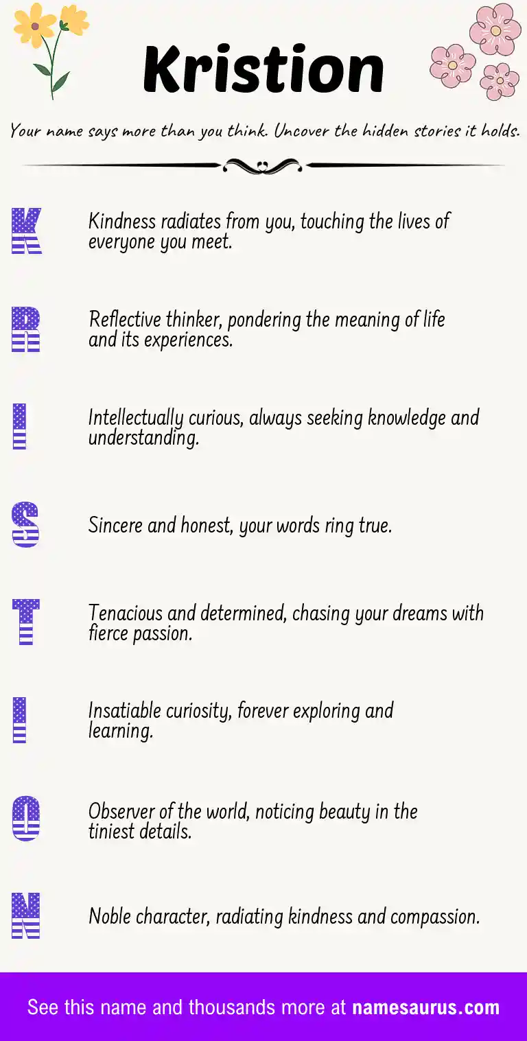 Acrostic poem about Kristion.