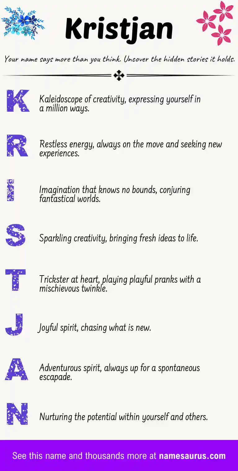Acrostic poem about Kristjan.