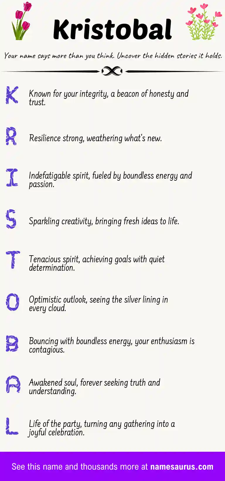 Acrostic poem about Kristobal.