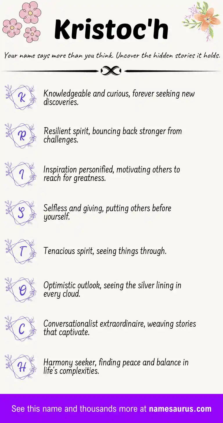 Acrostic poem about Kristoc'h.