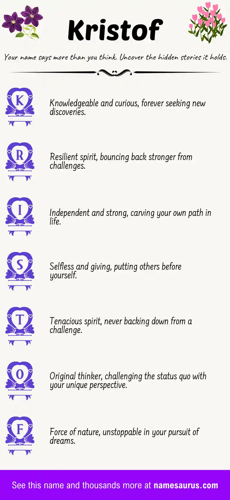 Acrostic poem about Kristof.