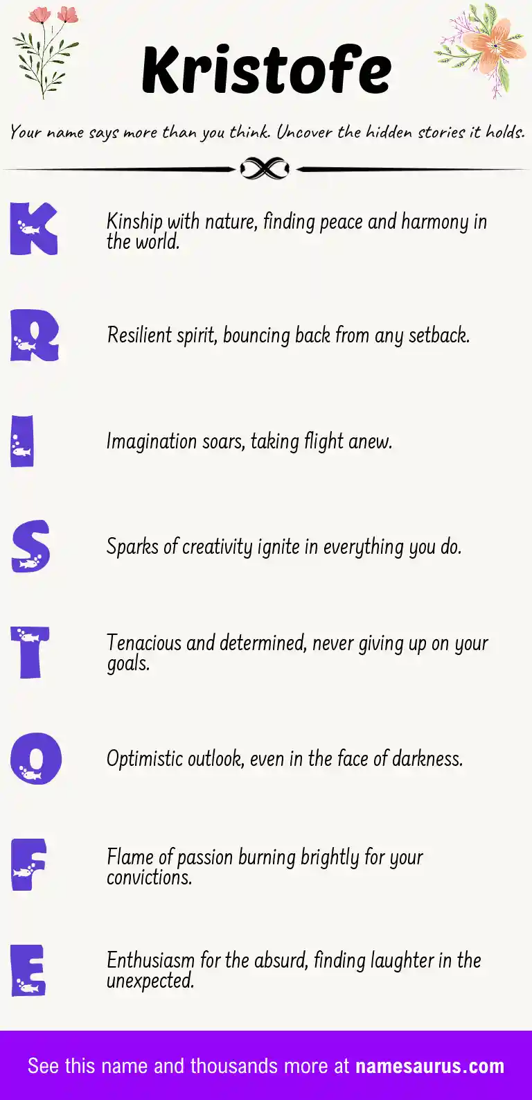 Acrostic poem about Kristofe.