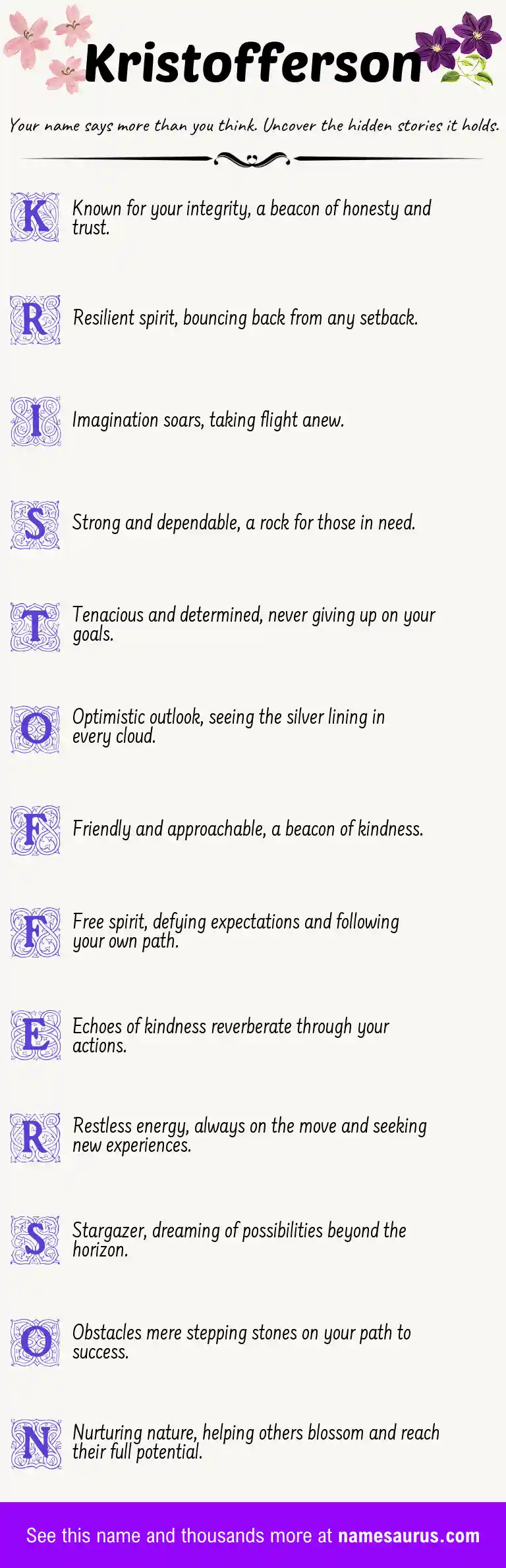 Acrostic poem about Kristofferson.