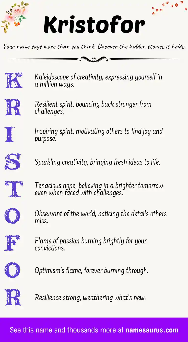 Acrostic poem about Kristofor.