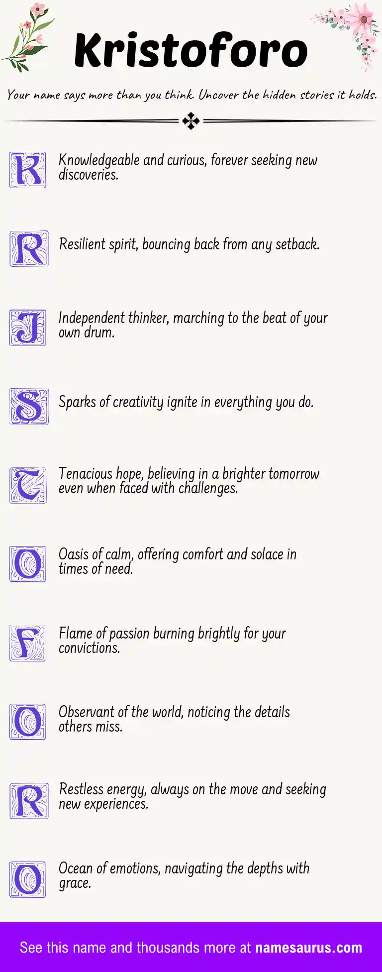 Acrostic poem about Kristoforo.