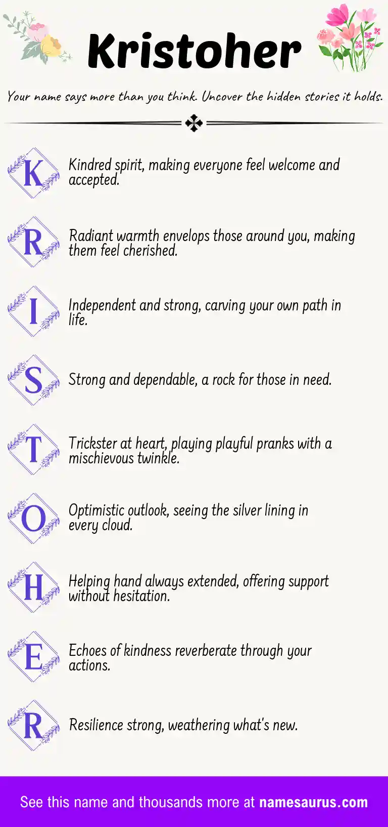 Acrostic poem about Kristoher.