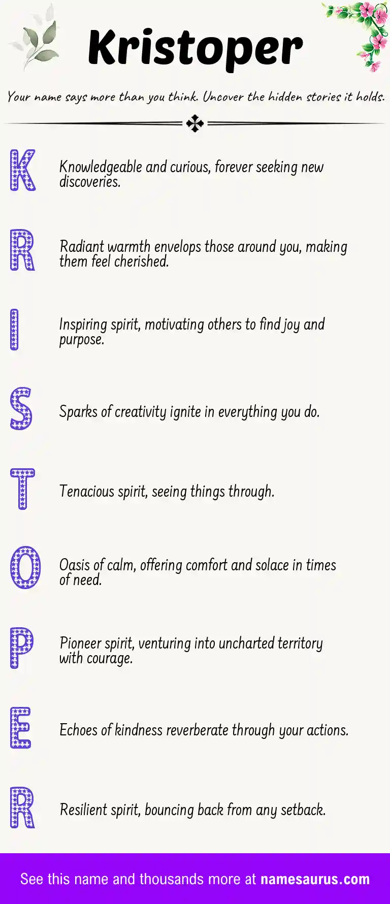 Acrostic poem about Kristoper.