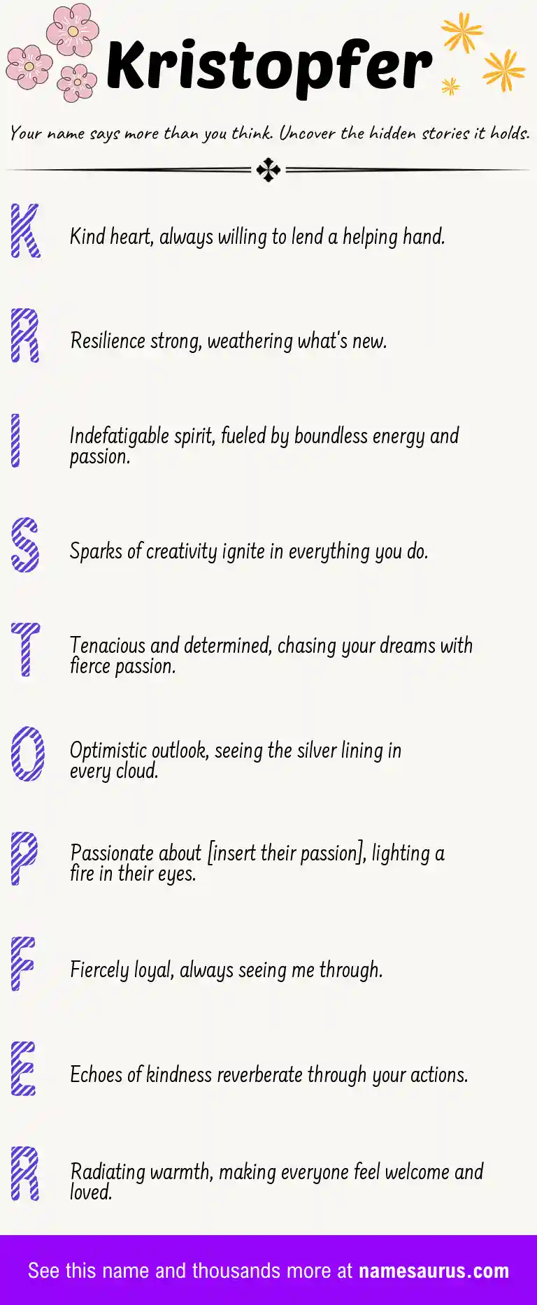 Acrostic poem about Kristopfer.