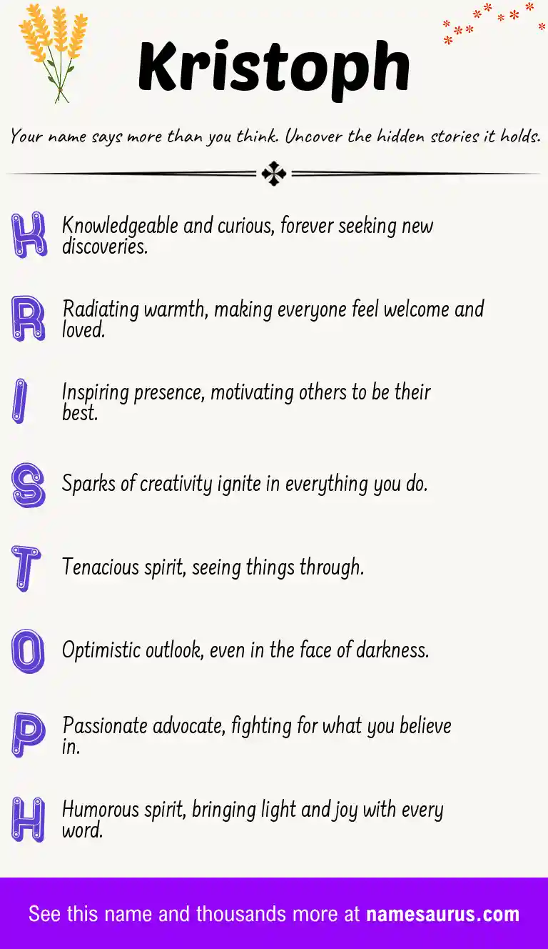 Acrostic poem about Kristoph.