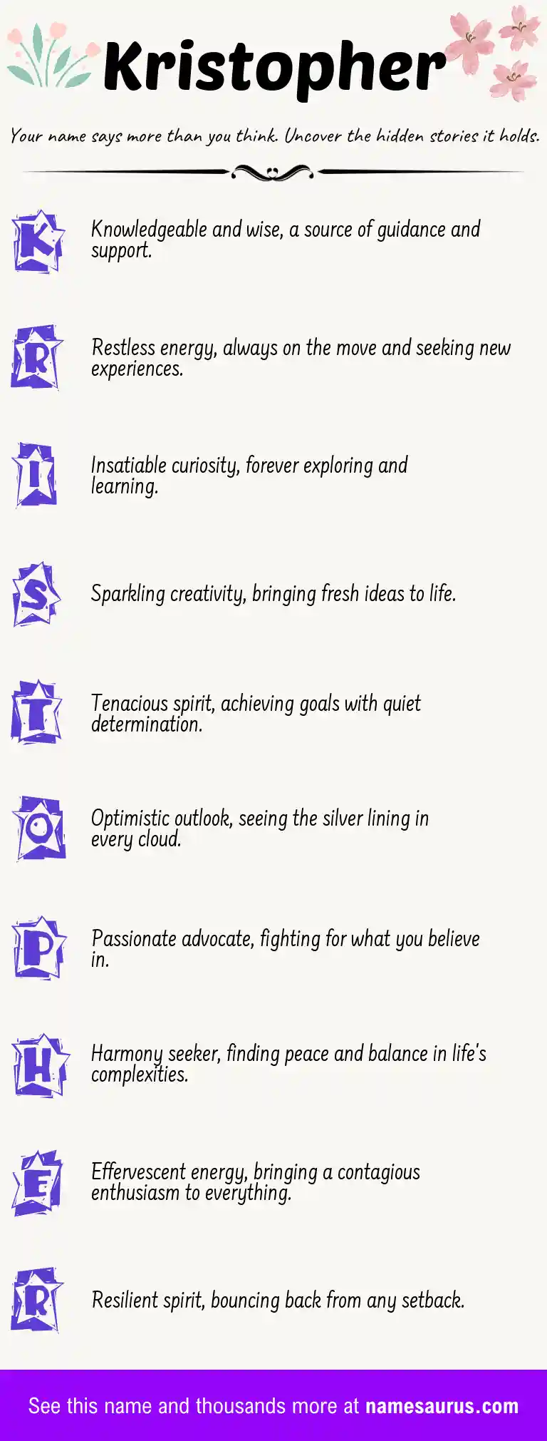 Acrostic poem about Kristopher.
