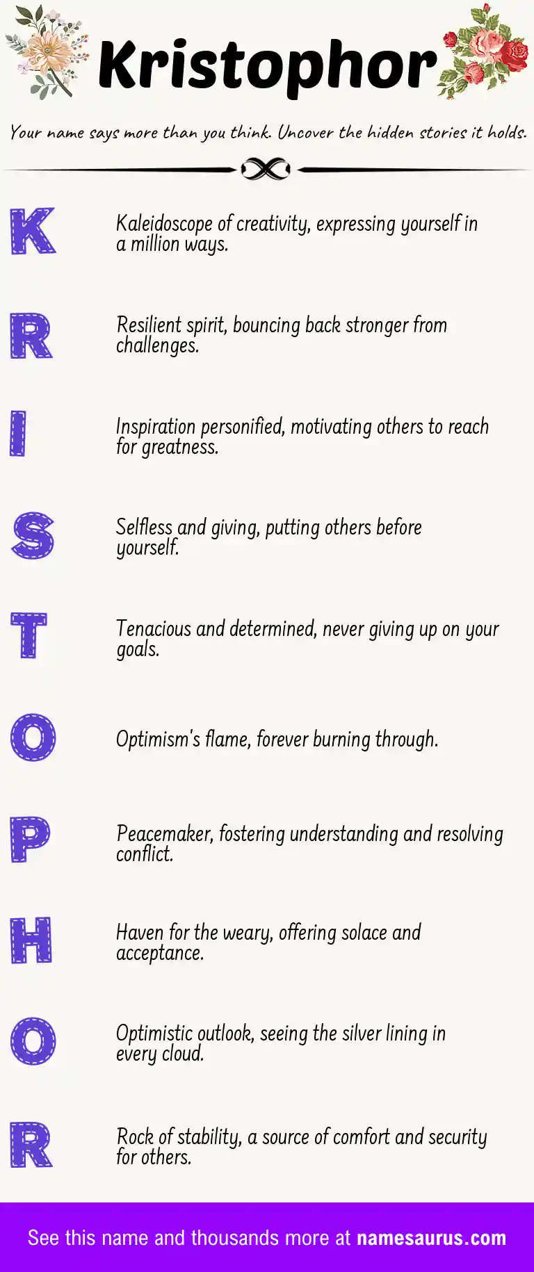 Acrostic poem about Kristophor.