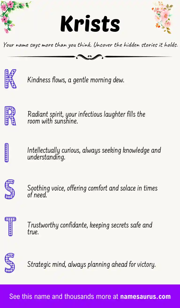 Acrostic poem about Krists.