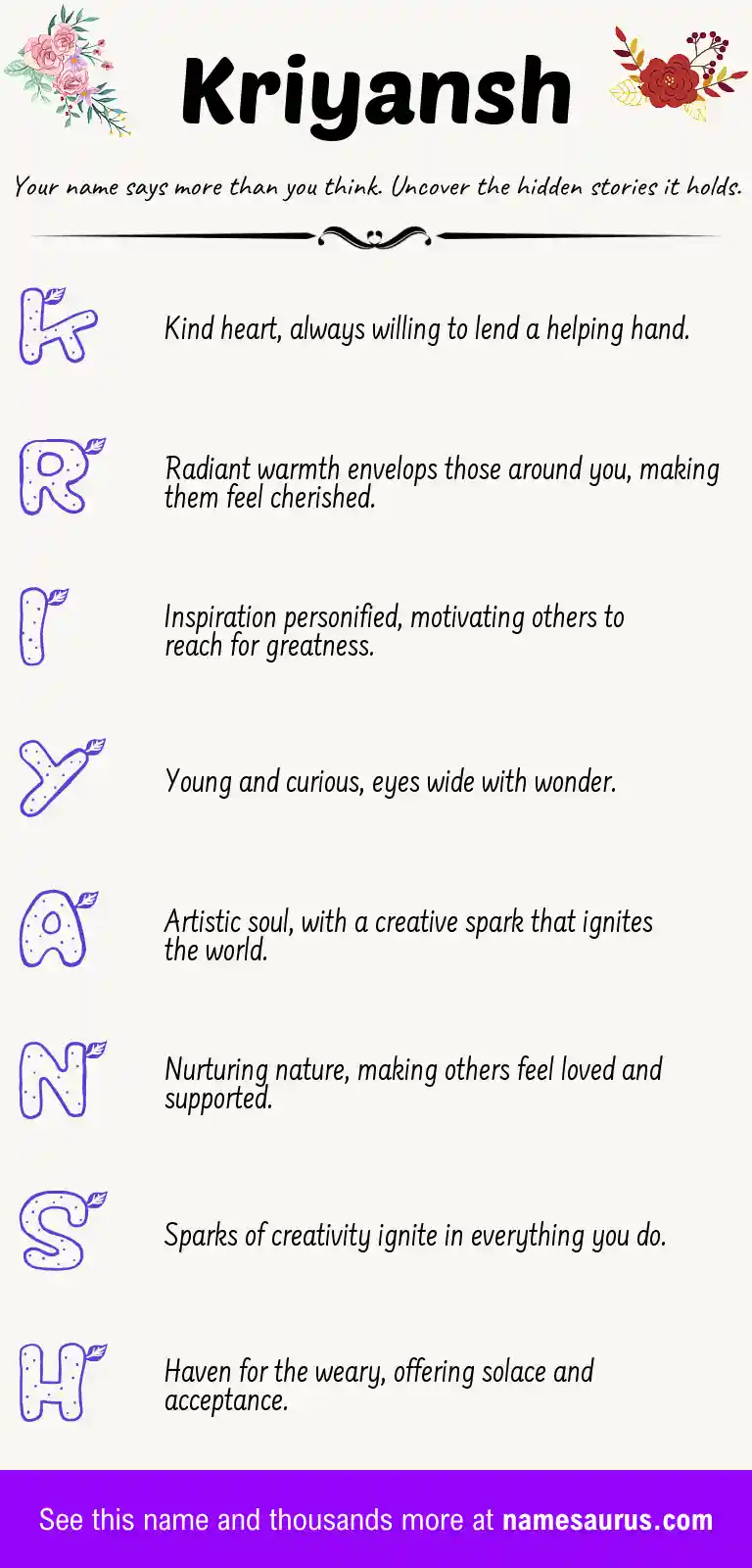 Acrostic poem about Kriyansh.