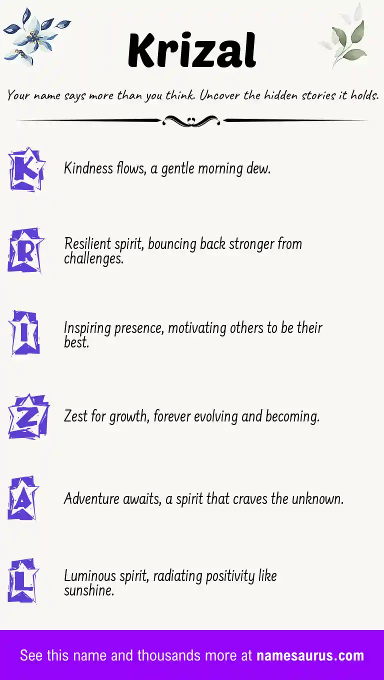 Acrostic poem about Krizal.