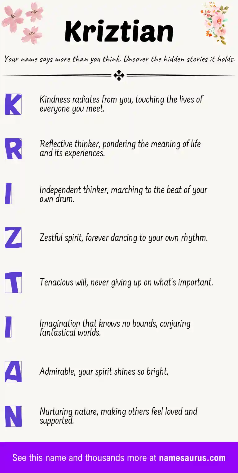 Acrostic poem about Kriztian.