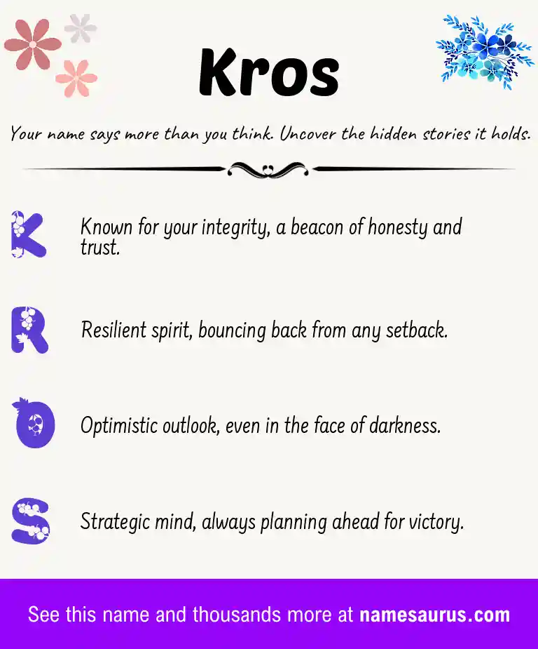 Acrostic poem about Kros.