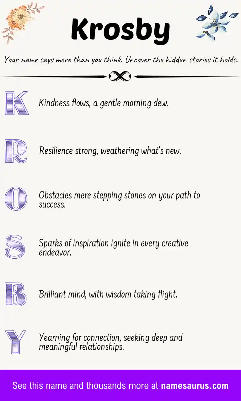 Acrostic poem about Krosby.