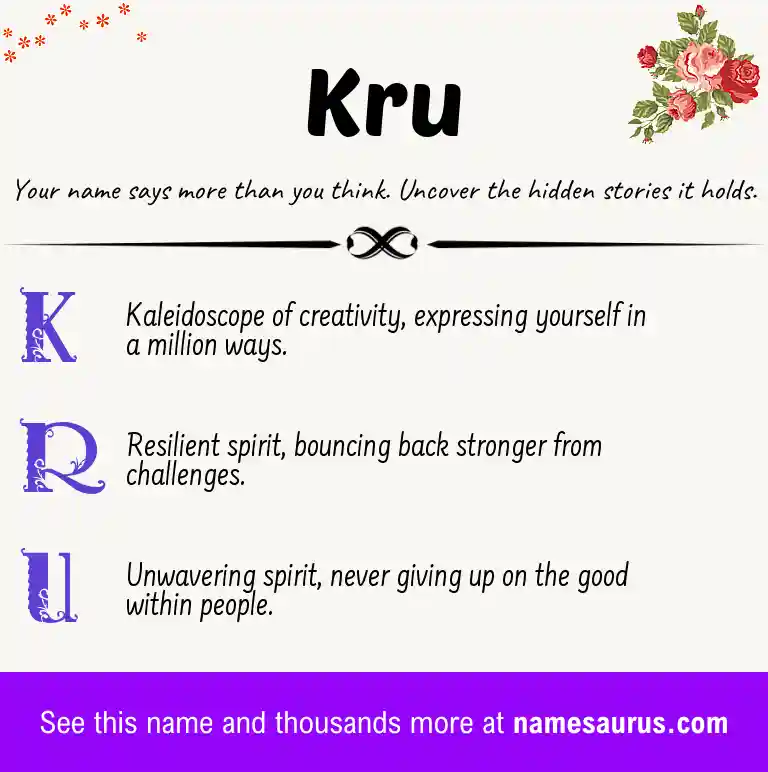 Acrostic poem about Kru.