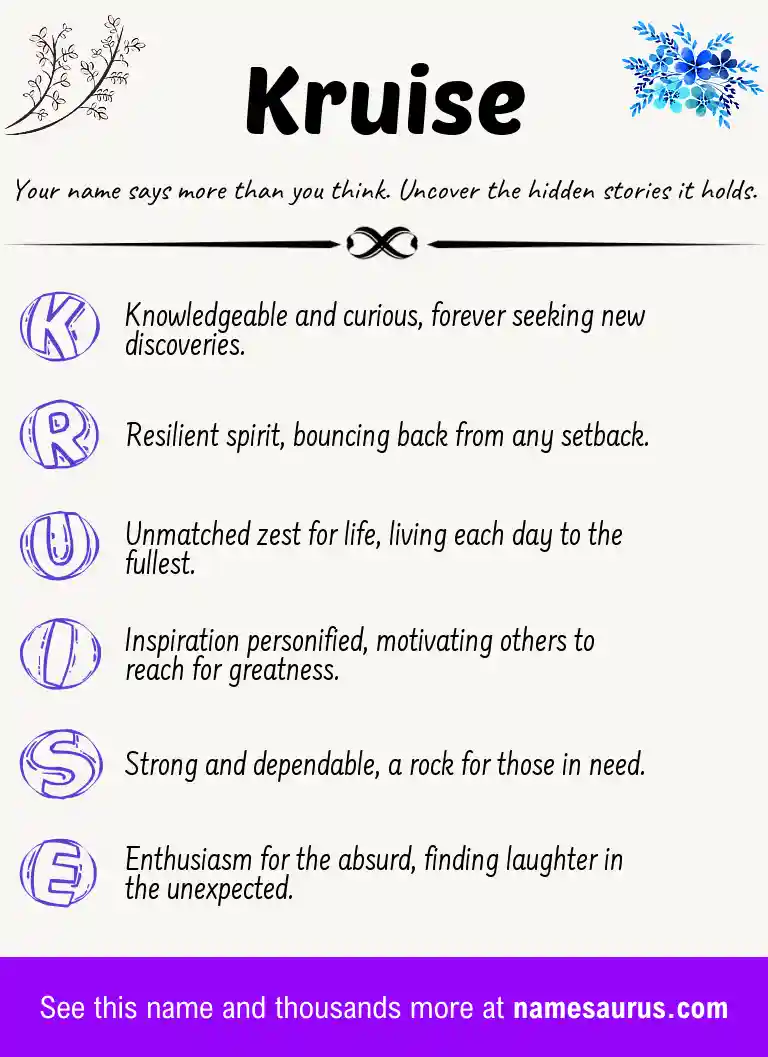 Acrostic poem about Kruise.