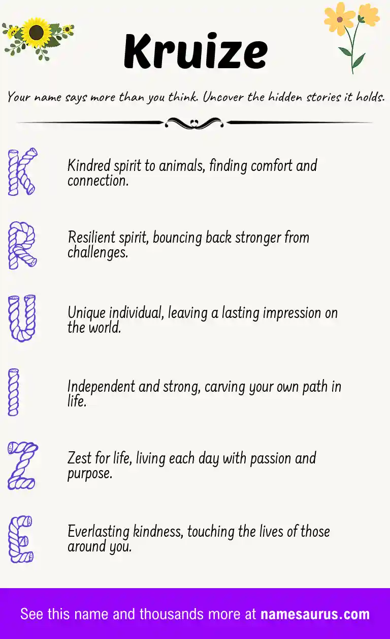 Acrostic poem about Kruize.