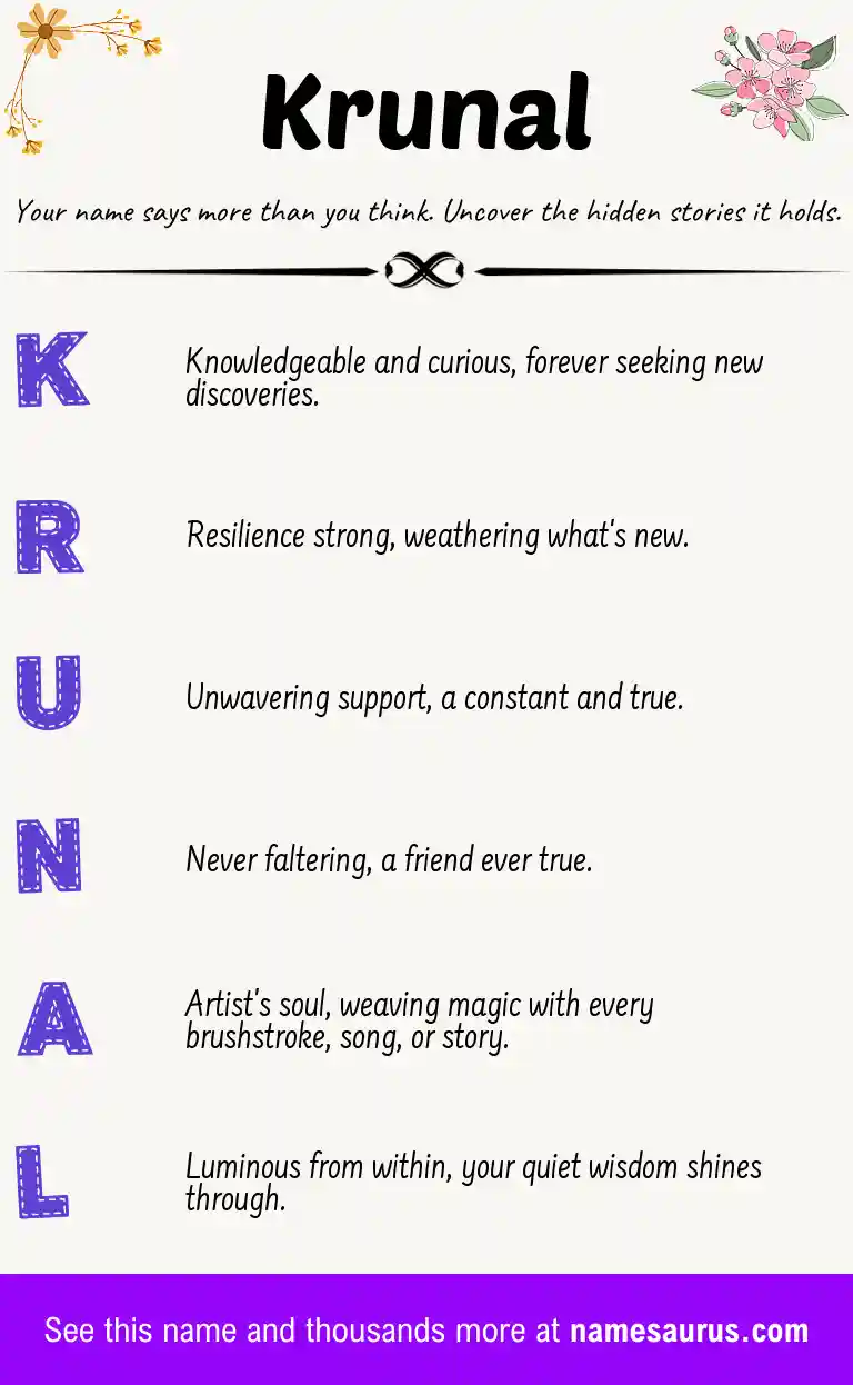 Acrostic poem about Krunal.