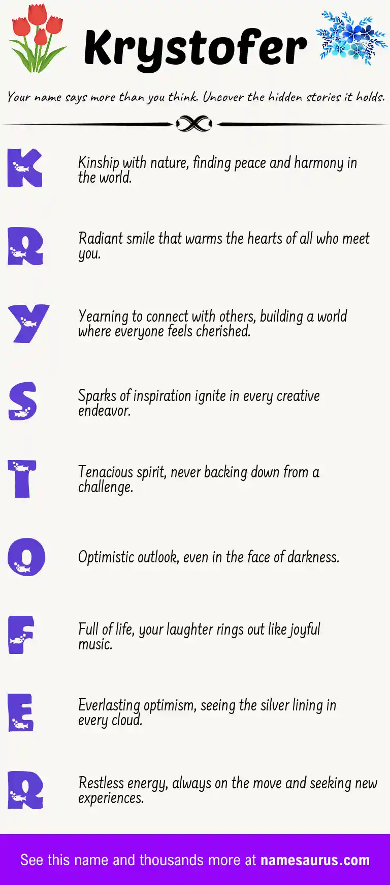 Acrostic poem about Krystofer.