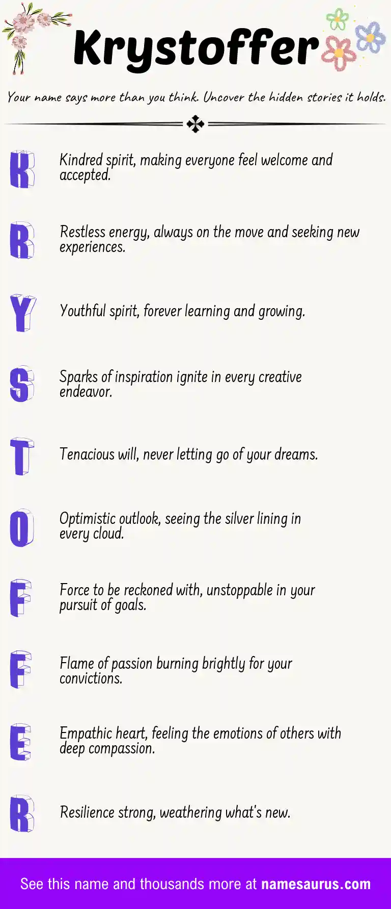 Acrostic poem about Krystoffer.