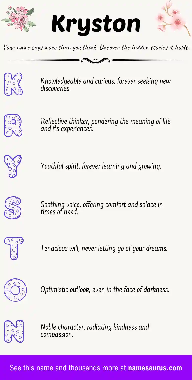 Acrostic poem about Kryston.