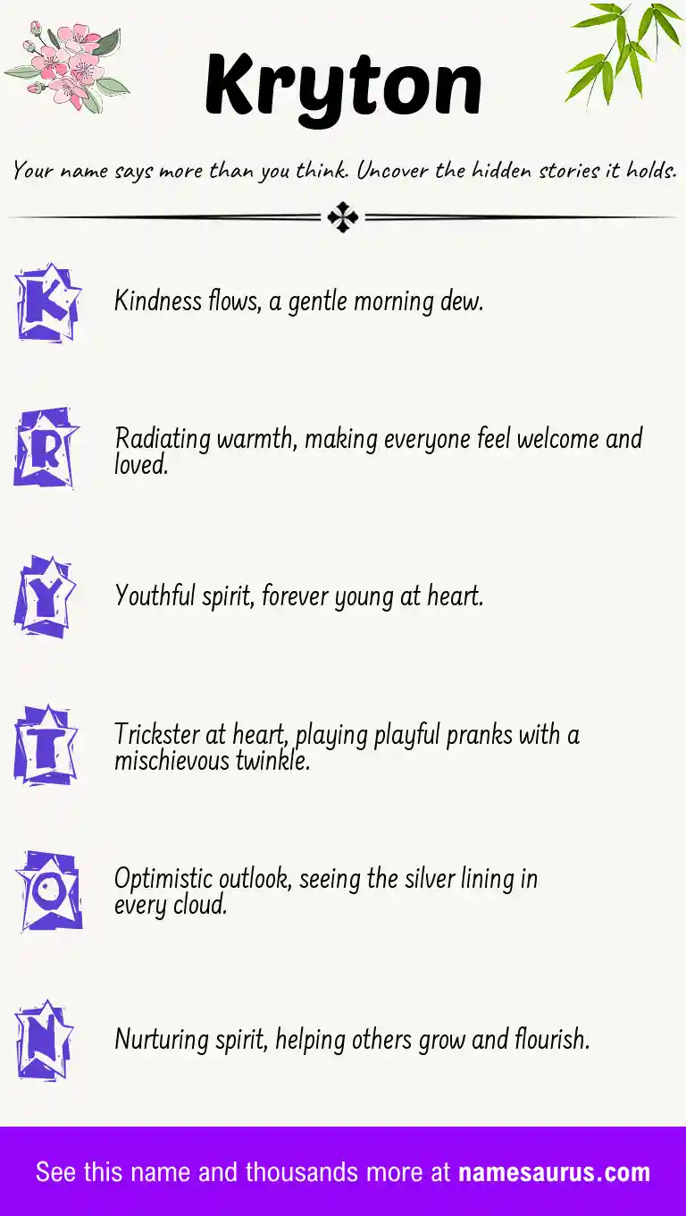 Acrostic poem about Kryton.