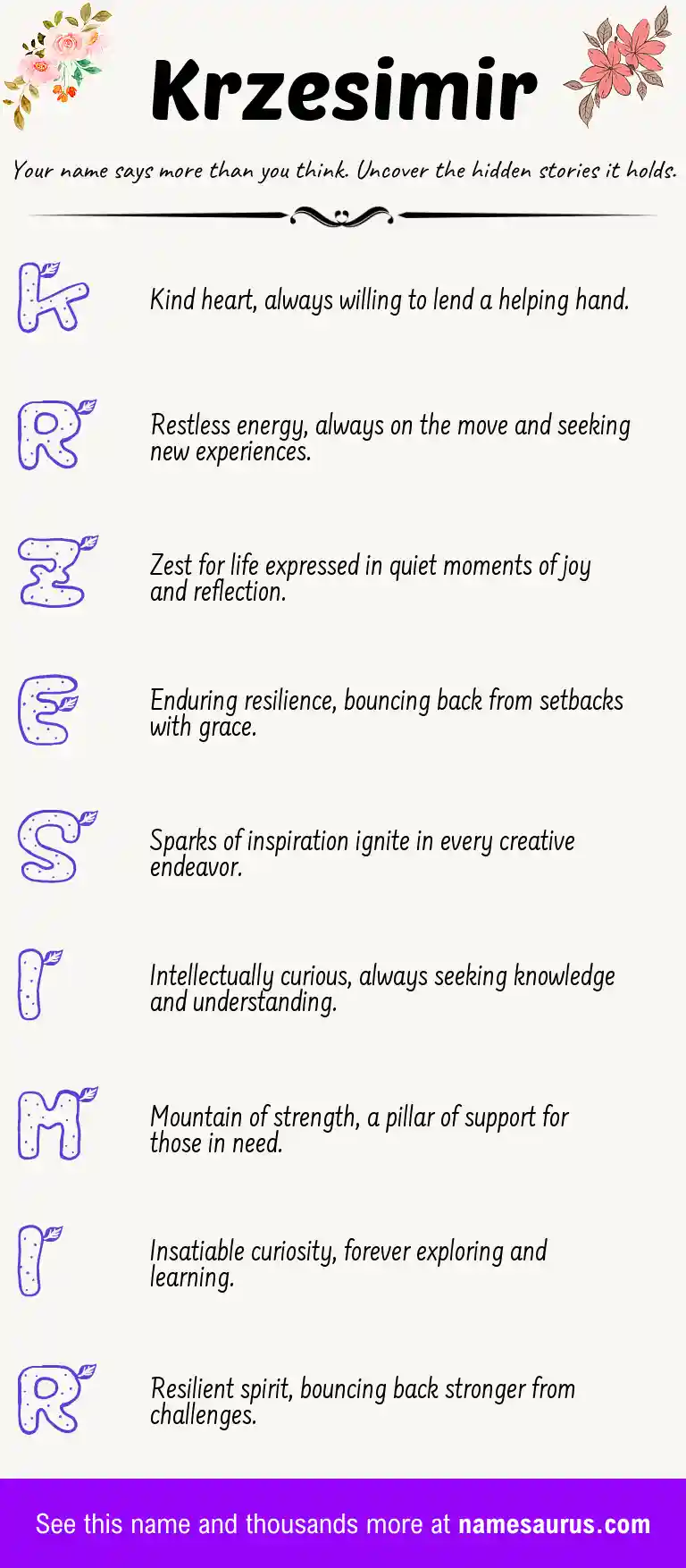 Acrostic poem about Krzesimir.