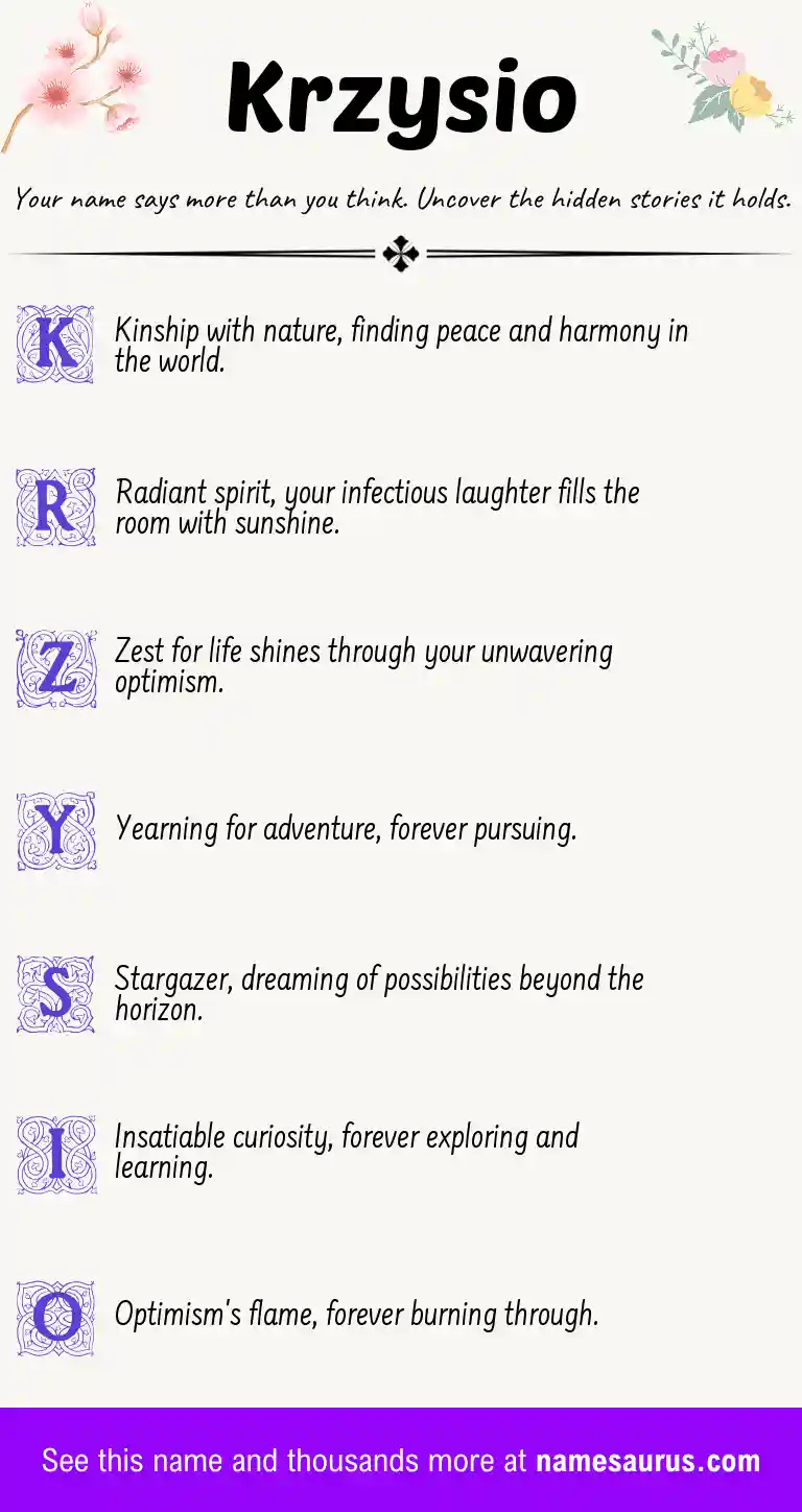 Acrostic poem about Krzysio.