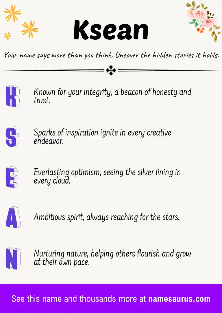 Acrostic poem about Ksean.