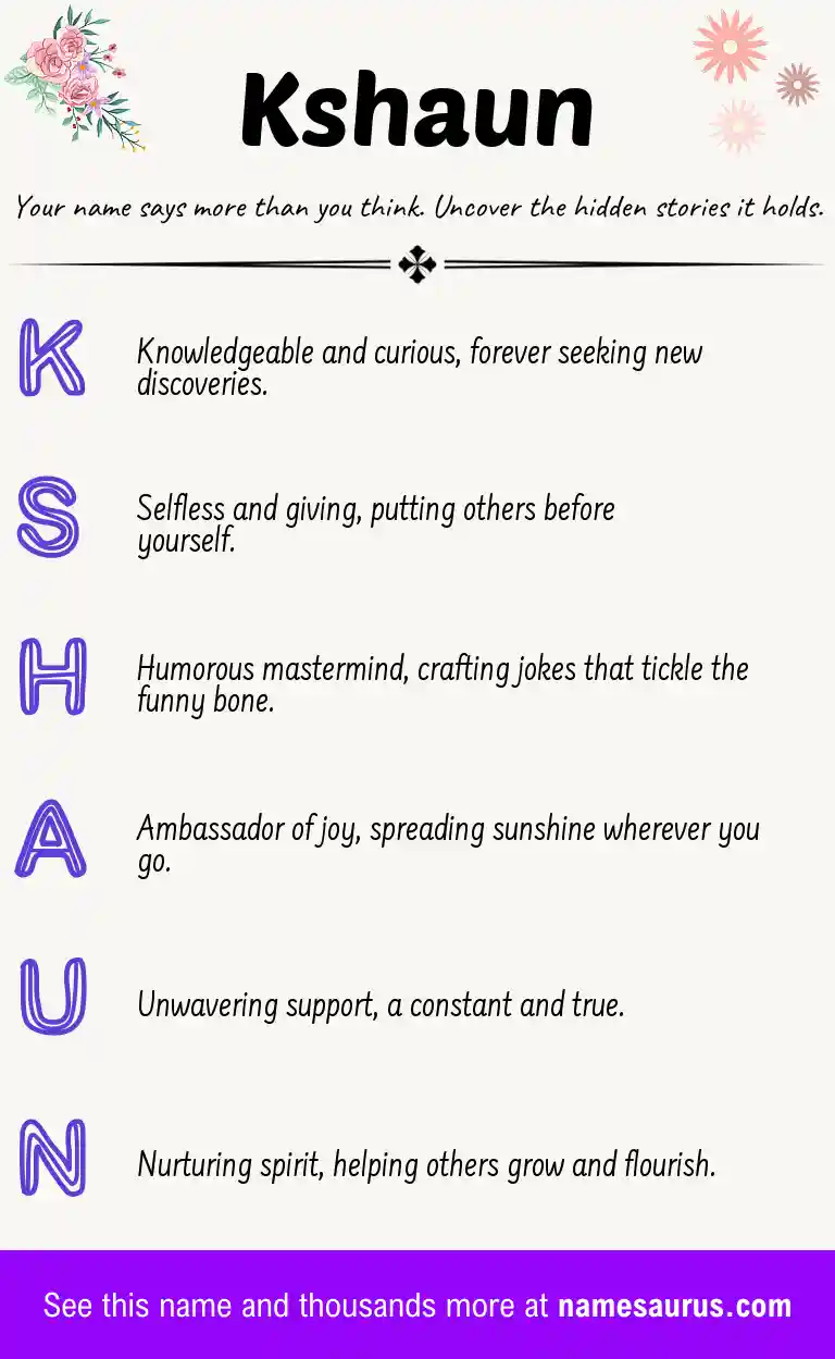 Acrostic poem about Kshaun.