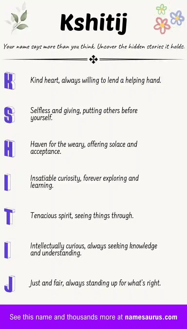 Acrostic poem about Kshitij.
