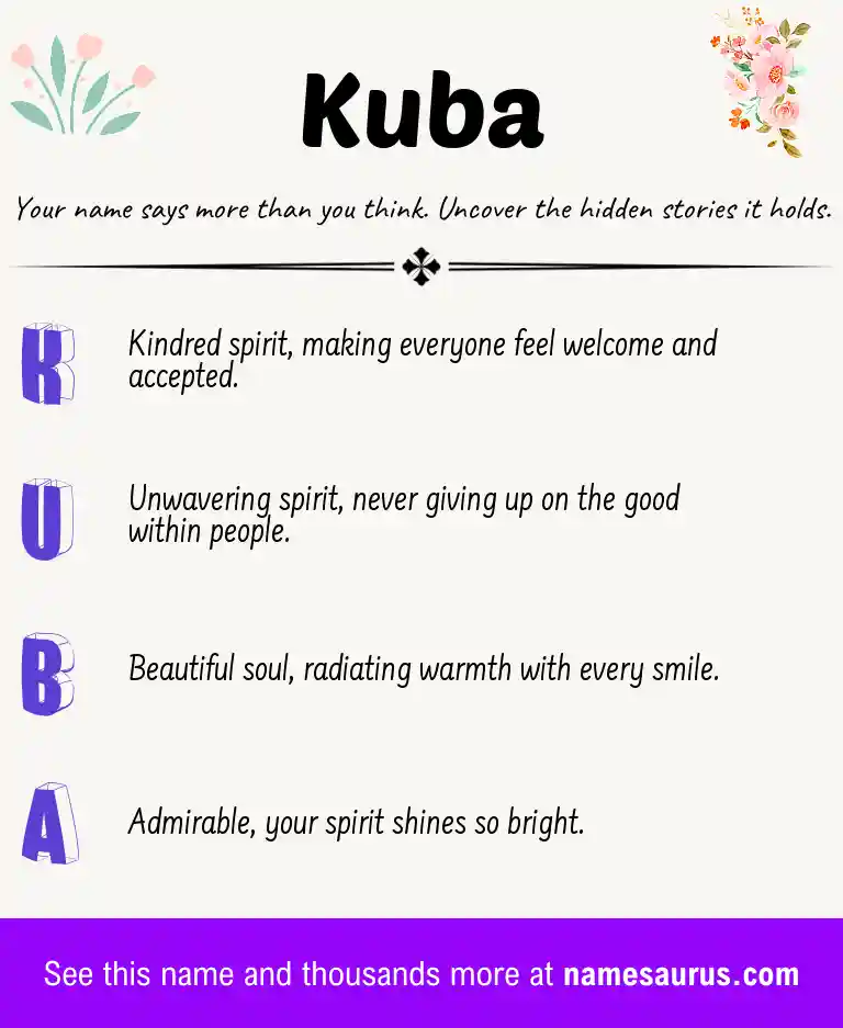 Acrostic poem about Kuba.