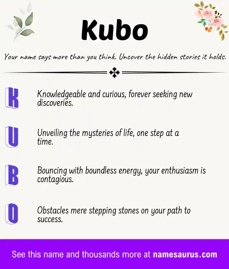 Acrostic poem about Kubo.