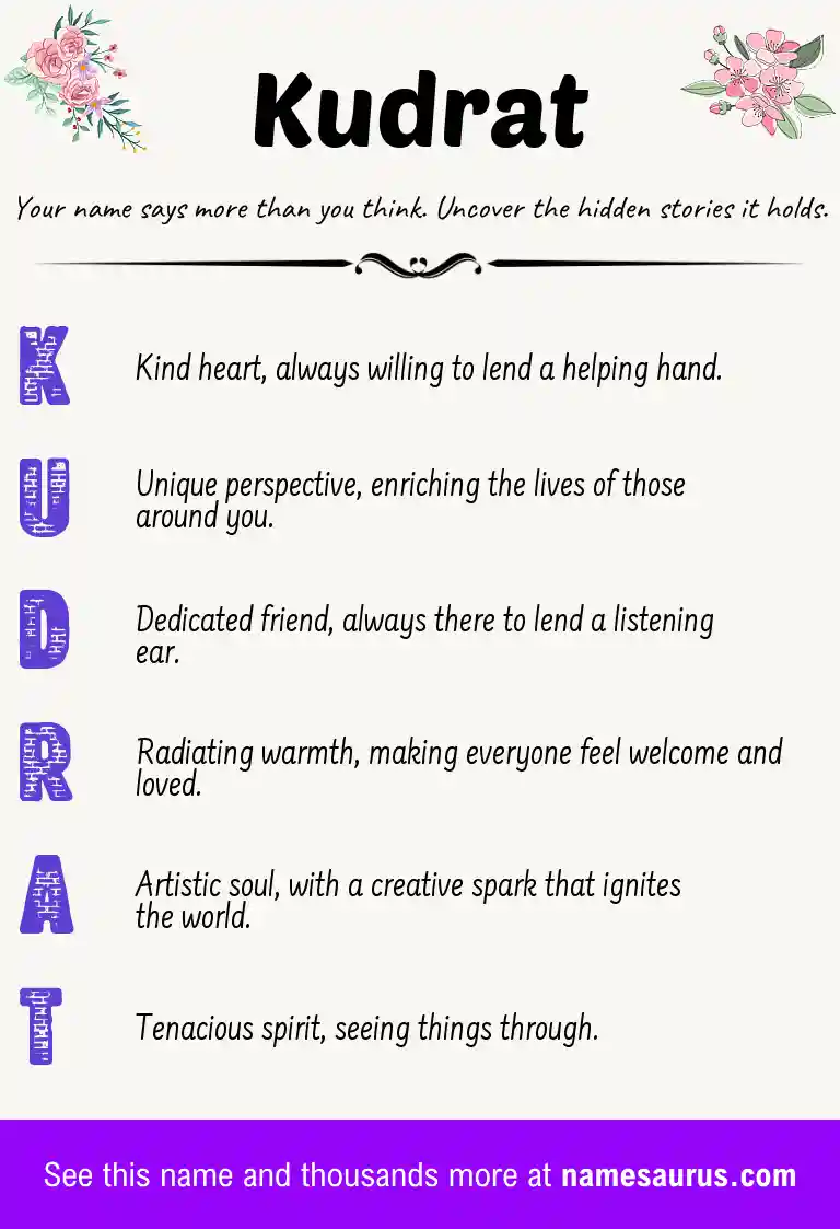 Acrostic poem about Kudrat.