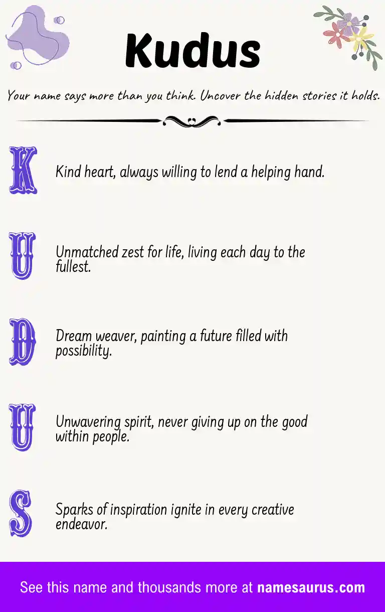 Acrostic poem about Kudus.