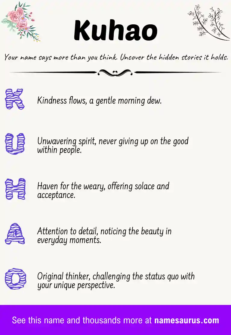 Acrostic poem about Kuhao.