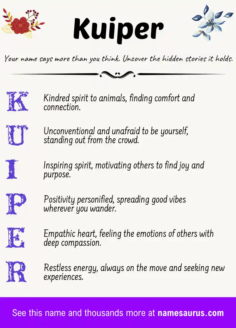 Acrostic poem about Kuiper.