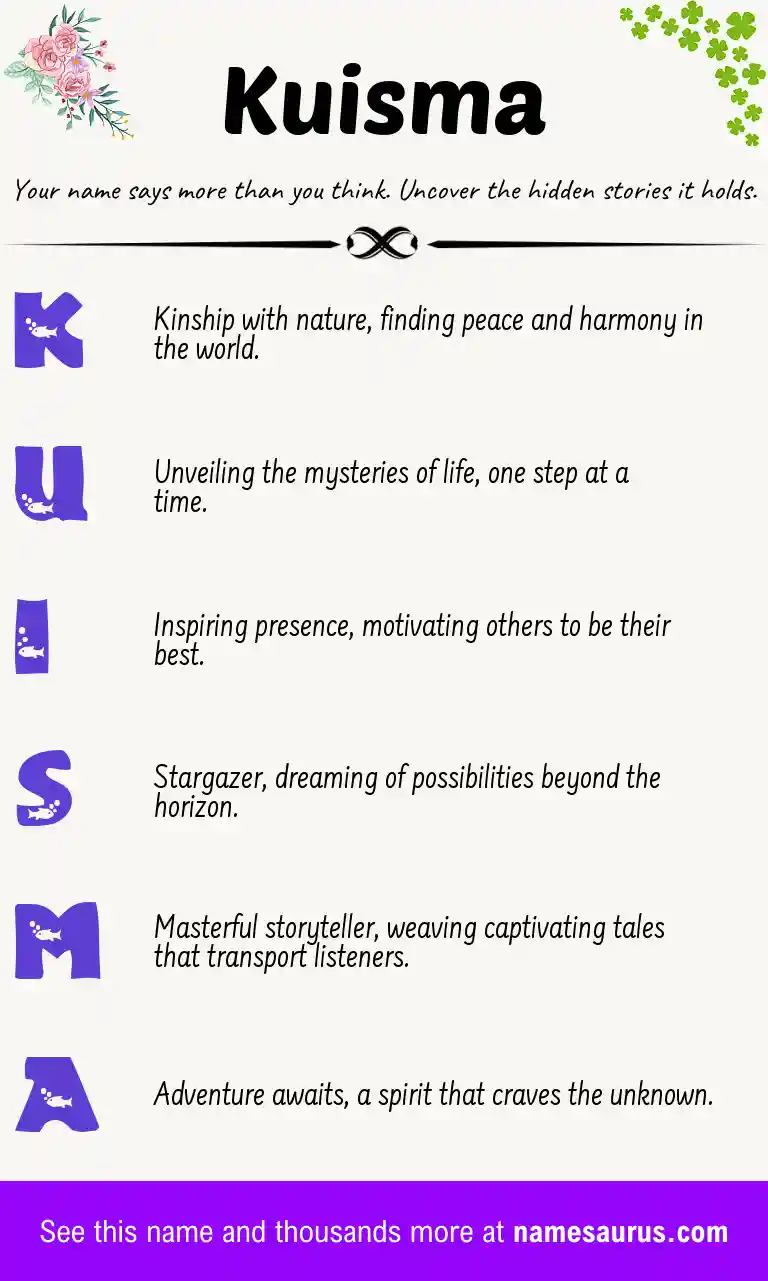 Acrostic poem about Kuisma.
