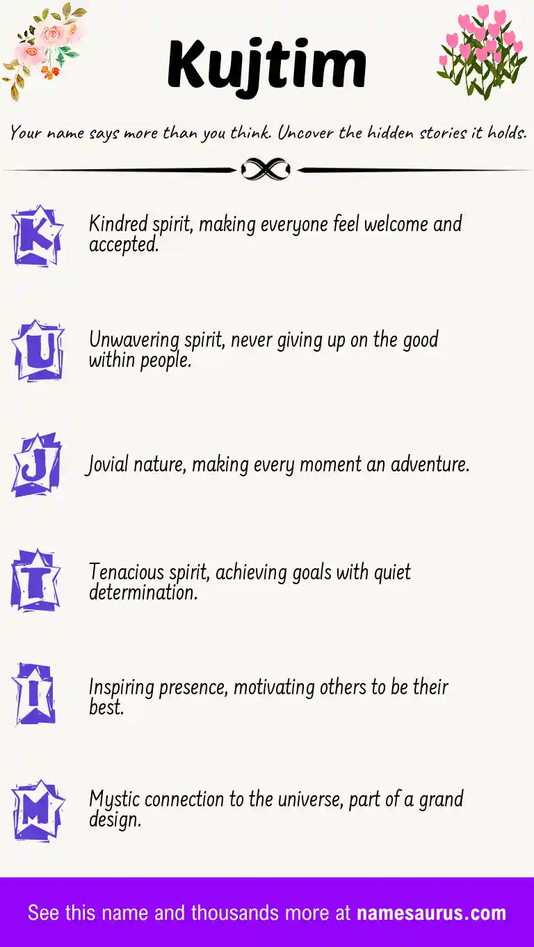 Acrostic poem about Kujtim.