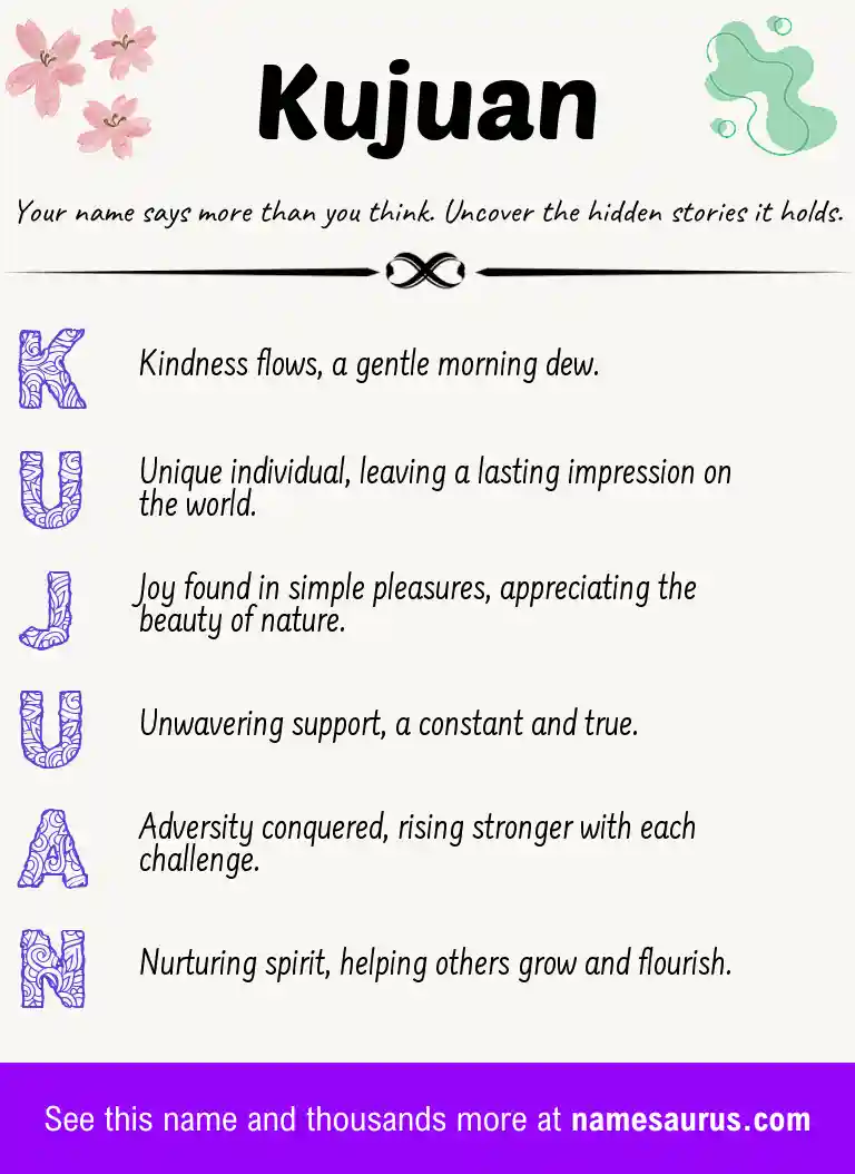 Acrostic poem about Kujuan.