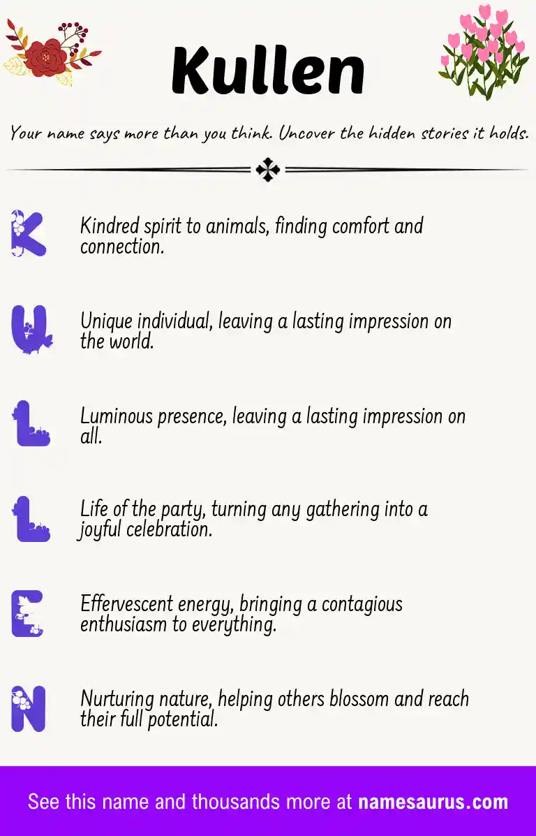 Acrostic poem about Kullen.