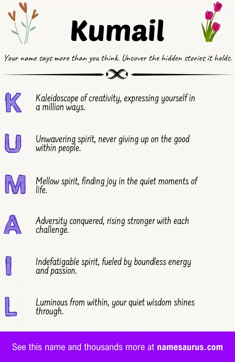Acrostic poem about Kumail.