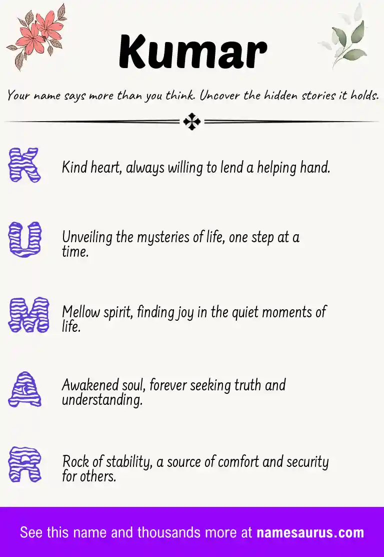 Acrostic poem about Kumar.